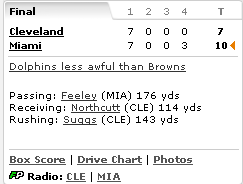 bad, bad Browns